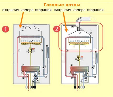 Detail inštalácie kondenzačného kotla s uzavretou spaľovacou komorou
