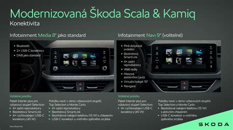 Porovnávacia infografika: Rozdiel medzi bežným konvektorom a sálavým panelom