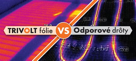 Infografika porovnania efektivity vykurovania: plyn vs. elektrické vykurovacie fólie vs. teplovodné systémy
