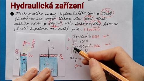 Ilustračná schéma rôznych rozmerov lisovacích kolien