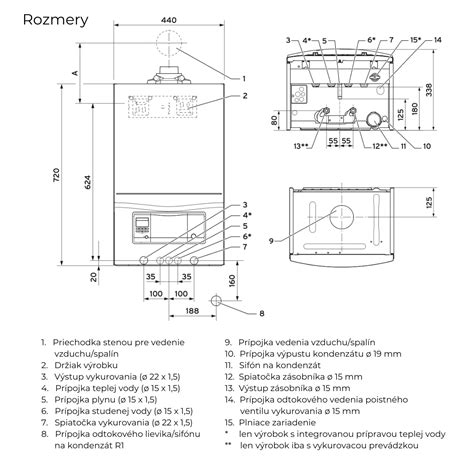 Detail nerezového výmenníka kotla Protherm Medved Condens