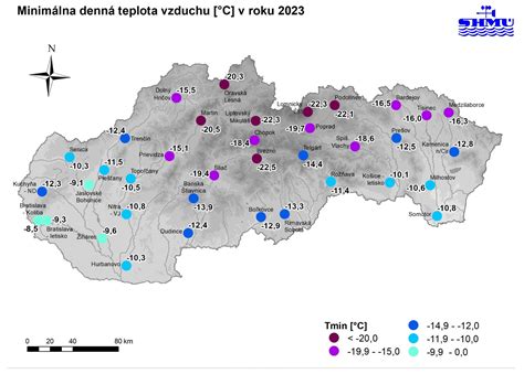 Grafické znázornenie výpočtu vonkajšej priemernej dennej teploty