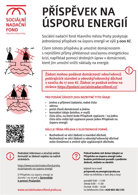 graf znázorňujúci rozsah modulácie (napr. 1:8) a jeho vplyv na úsporu energie