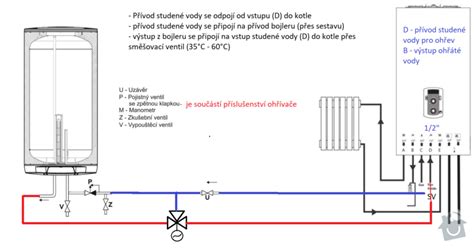 Diagram zapojenia termostatu k plynovému kotlu Attack