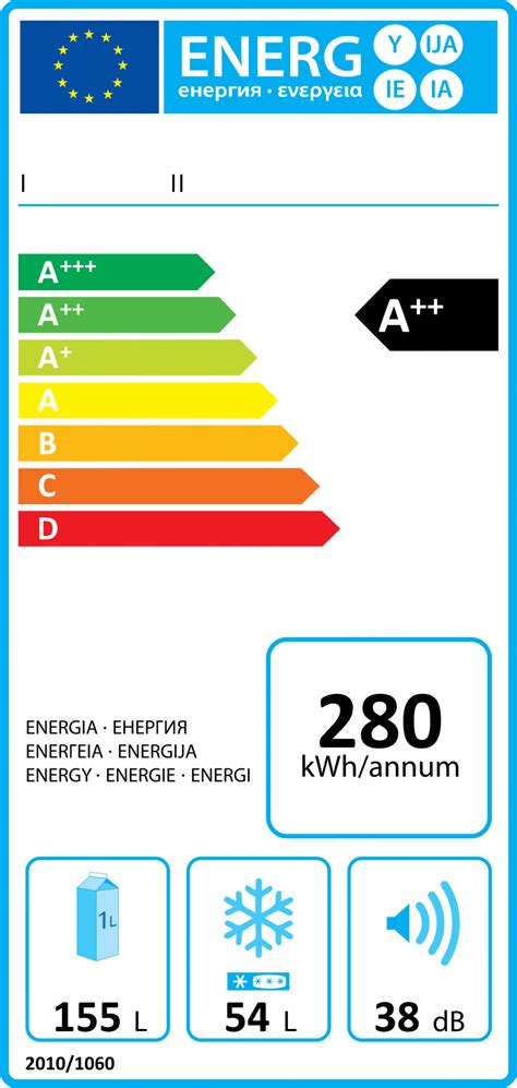 Infografika znázorňujúca výpočet spotreby elektrickej energie infrapanelu na základe výkonu a doby prevádzky.