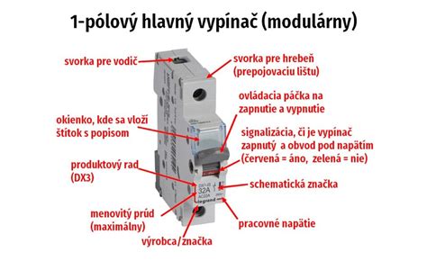 Detail poškodeného liatinového článku kotla