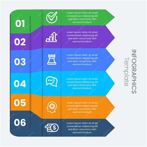 infografika znázorňujúca proces sušenia dreva od spílenia až po ideálnu vlhkosť 15-20 %