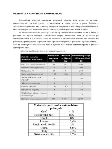 Schéma umiestnenia medeného kotlíka v kovovej kotline