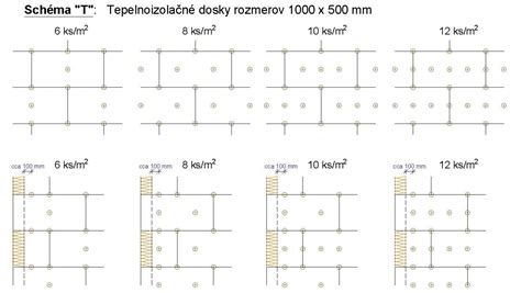 Schéma porovnania štruktúry sklenej a kamennej minerálnej vlny