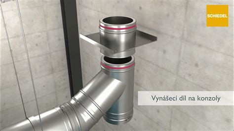 Schematické znázornenie vzduchovo-spalinového komínového systému s koncentrickou rúrou.