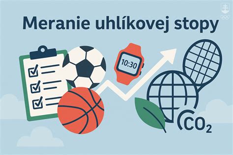 infografika o rozdelení dennej uhlíkovej stopy
