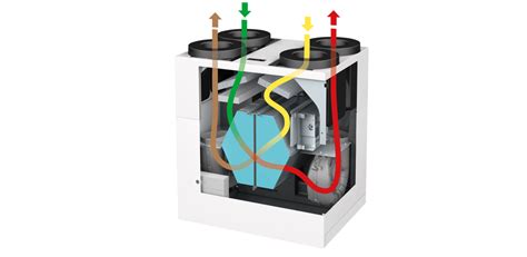 Schéma rekuperácie tepla v zime s aktívnym ohrevom