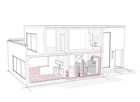 Typy tepelných čerpadiel a ich princíp fungovania