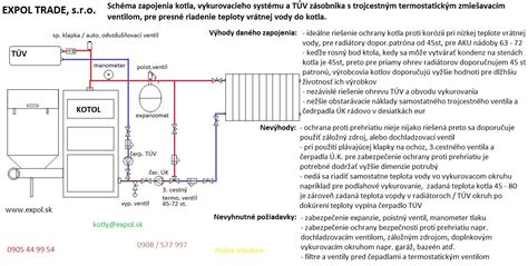 Schéma zapojenia elektrického kotla s externým bojlerom na TÚV
