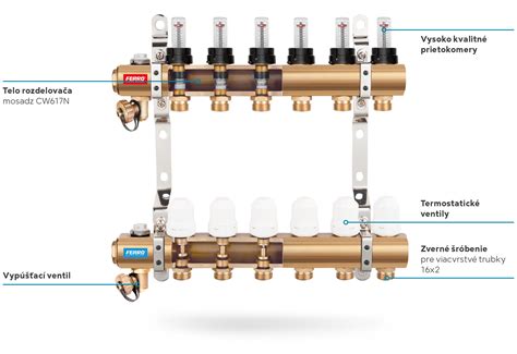 Detail podlahového vykurovacieho kábla so snímačom