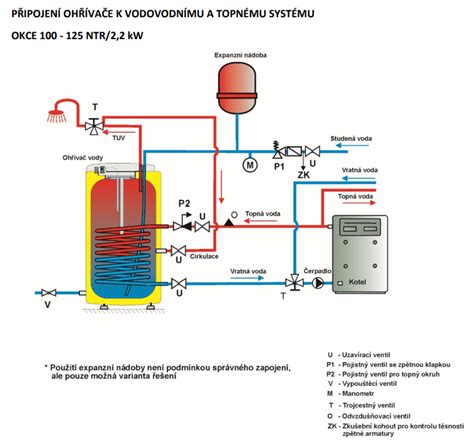 Detail prietokového výmenníka tepla v kondenzačnom kotle