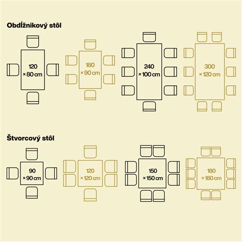 Náčrt znázorňujúci správne rozmiestnenie sporáka vzhľadom na steny a otváracie dvere