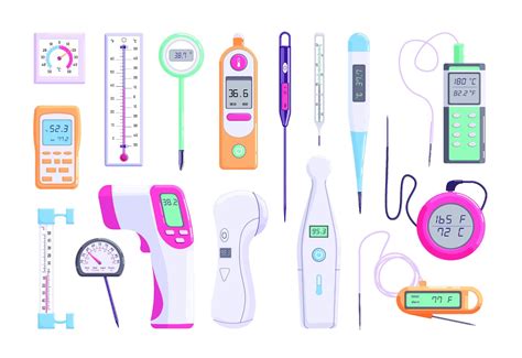 Rozličné typy príložných termostatov