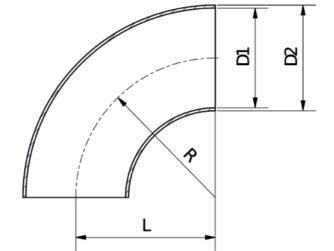 Detail ostrého kolena 90° ako ochrany proti upchatiu