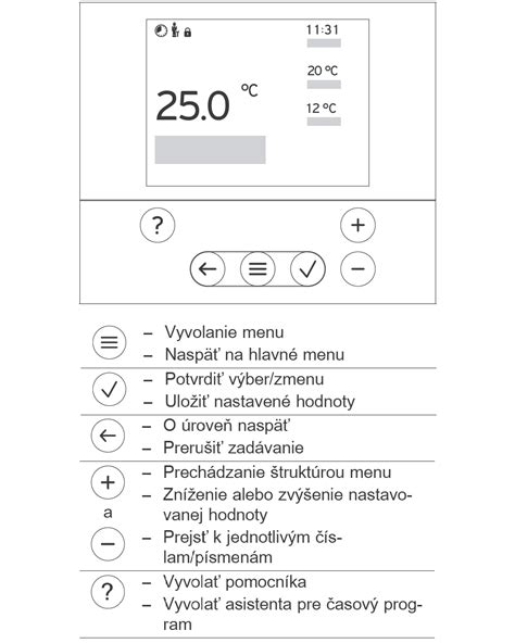 Schéma znázorňujúca nastavenie časového programu pre vykurovanie v rôznych častiach dňa