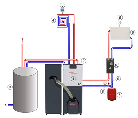 Diagram zapojenia kotla Vitodens s externým zásobníkom teplej vody a diaľkovým ovládaním.