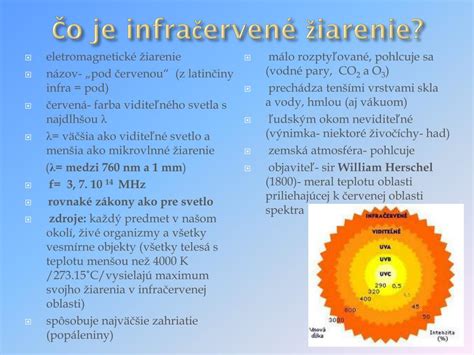 Infračervené žiarenie ako súčasť slnečného spektra