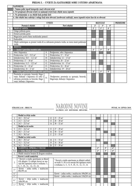 Porovnanie plastovej a nerezovej komínovej vložky s popisom ich vlastností.