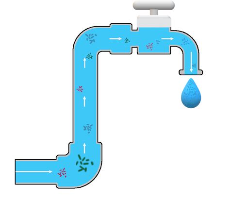 Ilustrácia zamrznutého vodovodného potrubia