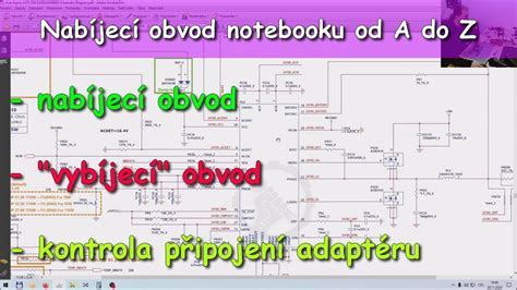Ilustračná schéma prúdenia vzduchu v notebooku