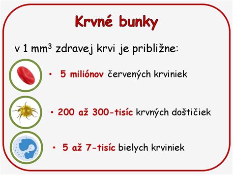 Schéma vplyvu aniónov na krvné bunky a cirkuláciu.