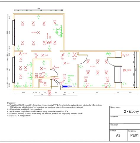 Schéma porovnania klasickej a inteligentnej elektroinštalácie s uvedením ich hlavných rozdielov.