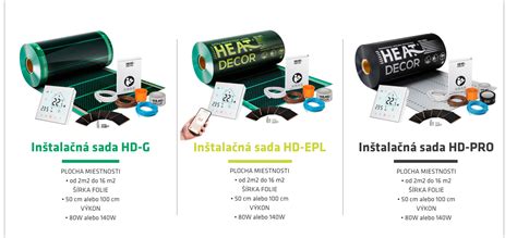 Ilustrácia ukladania vykurovacej fólie