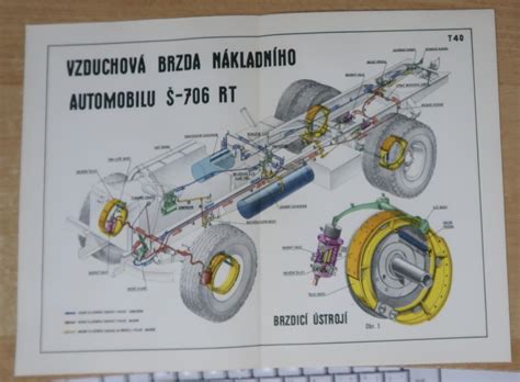 Schéma fungovania patentovanej technológie Twineco®