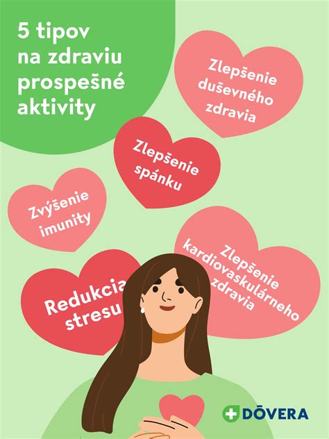 Ilustrácia znázorňujúca ideálnu úroveň vlhkosti v interiéri a jej vplyv na zdravie a stavbu.