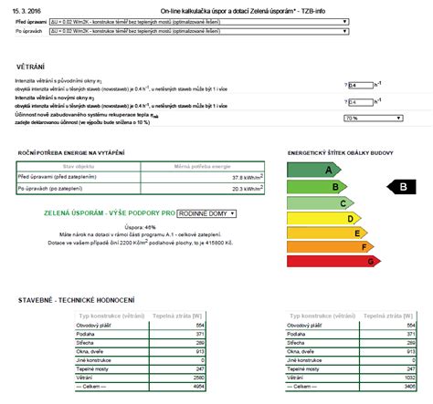 Infografika porovnávajúca zjednodušenú a podrobnú metódu výpočtu potreby tepla na ohrev TV.
