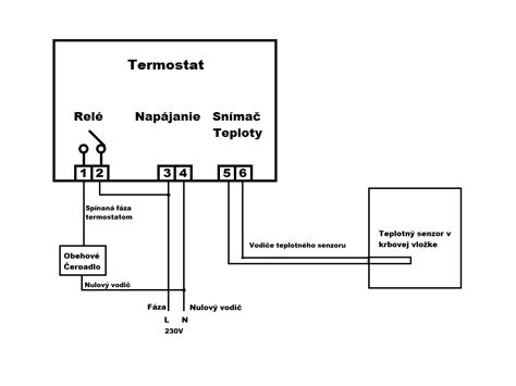 Schéma pripojenia termostatu Emos T15RF ku kotlu s OpenTherm