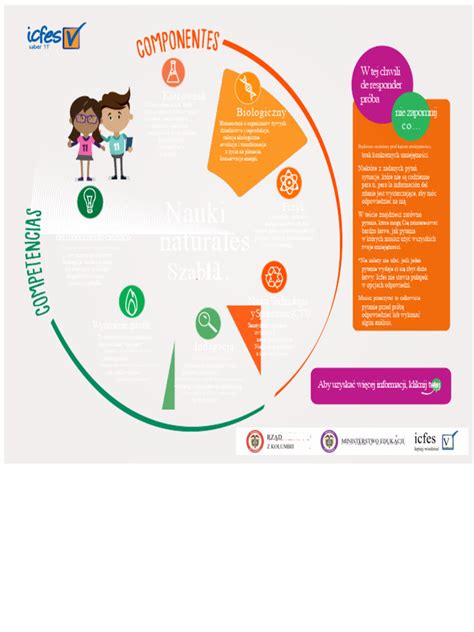 Infografika znázorňujúca priebeh testu odolnosti komínovej vložky