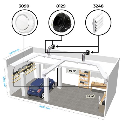 Vizualizácia inštalácie potrubného ventilátora do vzduchotechnického systému
