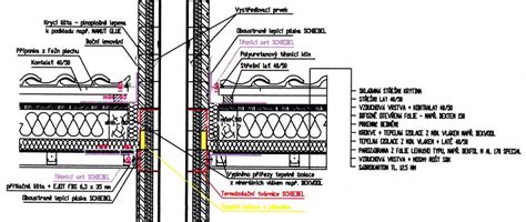 Detail spojenia dvoch častí komínového potrubia