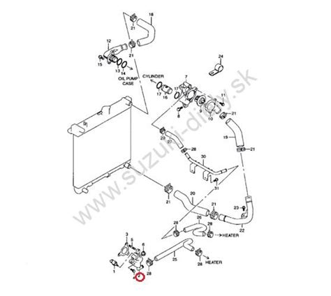 obrázok 82: Umiestnenie termostatu na motoroch typu XU