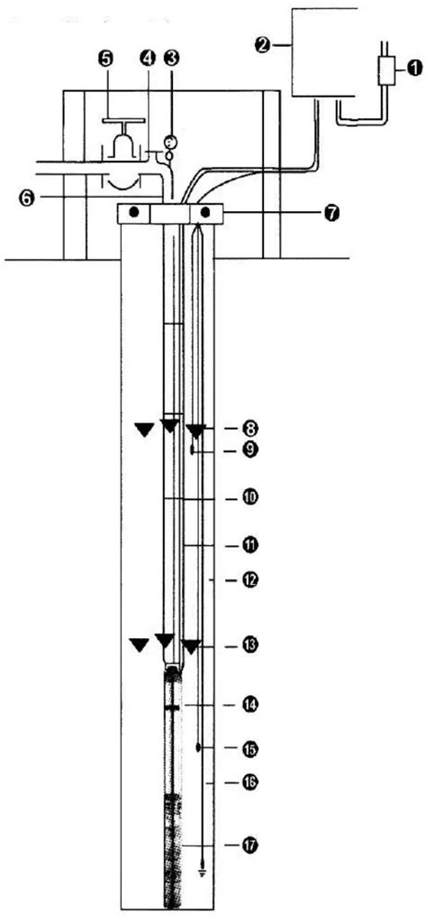 Nákres alebo schéma radiátora Ø 200 s vyznačením rebrovania
