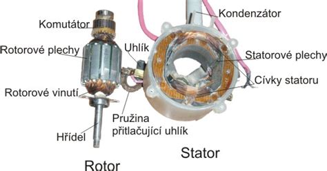 rozložený termostat a jeho hlavní části
