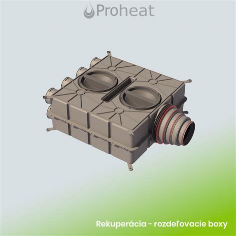 Vizualizácia nákladov na rekuperačné systémy