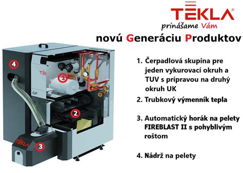 Porovnávacia tabuľka kotlov TEKLA s rôznymi typmi paliva a ich účinnosťou