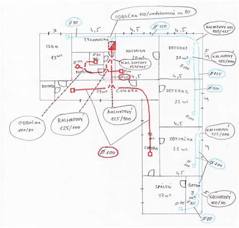 Návrh rekuperácie v starom dome s plastovými oknami a zateplením