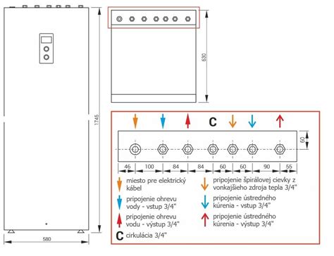 Ilustrácia prietokového ohrevu TÚV a ohrevu TÚV v kombinácii so zásobníkom