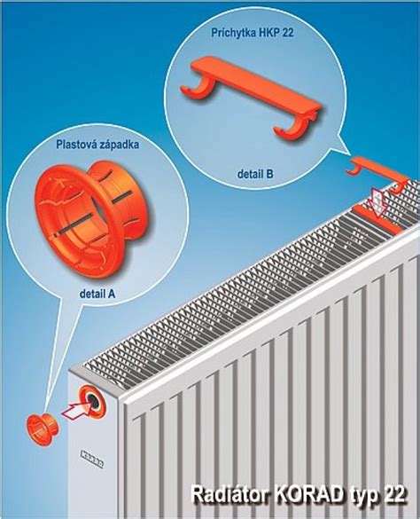 Ilustrácia rôznych typov pripojenia rebríkových radiátorov (bočné, spodné)