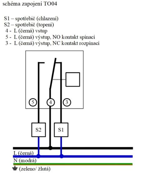 Ilustrácia správneho umiestnenia snímača izbového termostatu.