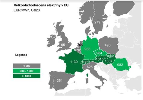 Ilustračná schéma štruktúry ceny elektriny s vyznačením distribučných a komoditných zložiek.