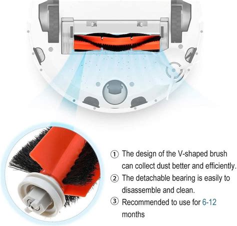 Ilustračná fotografia rôznych náhradných dielov pre domácnosť